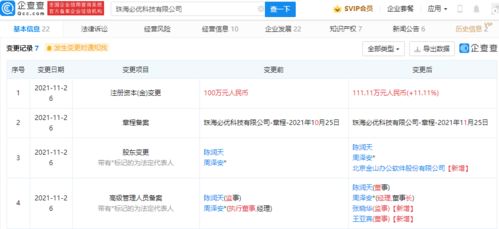 金山辦公投資必優科技，布局應用級智能寫作與AI應用軟件開發