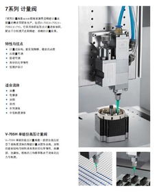 東莞愛薩禮7系列計(jì)量閥 點(diǎn)膠設(shè)備中的精準(zhǔn)控制核心